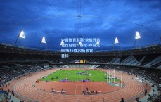 中国体育彩票-快船开启北伐征程？泰伦-卢设定55场35胜20负收官目标