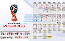 【足球彩票】11月26日欧篮联巅峰战，夏普尔主场对阵客场疲软皇马，纳恩与布朗直接对话引爆看点